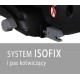 Sportivo Isfix 9-36 kg - system Isofix + pas kotwiczący Top Tether